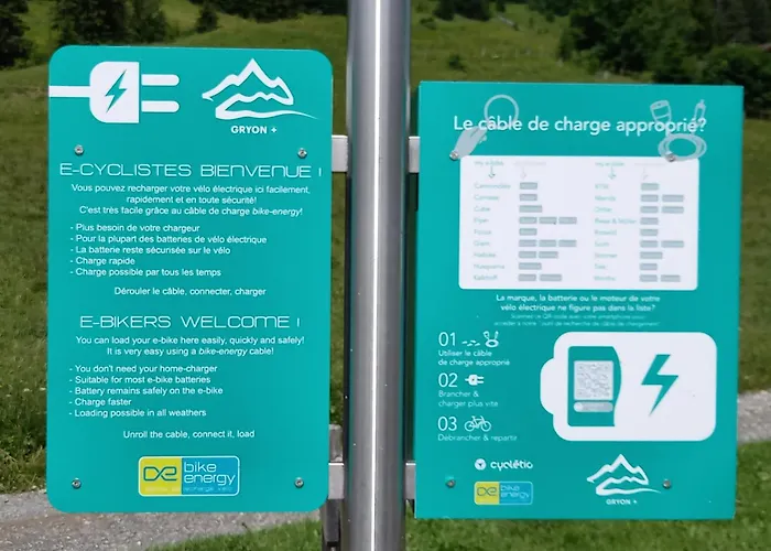 Le Perchoir 아파트 그리옹